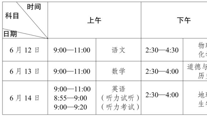 金融专家：曼联翻修老特拉福德还不如建新球场，就像热刺那样