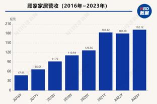 开云官方登录网站首页截图3